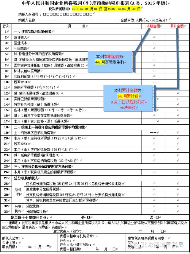 一定要看！7月企業(yè)所得稅申報(bào)重要提醒……