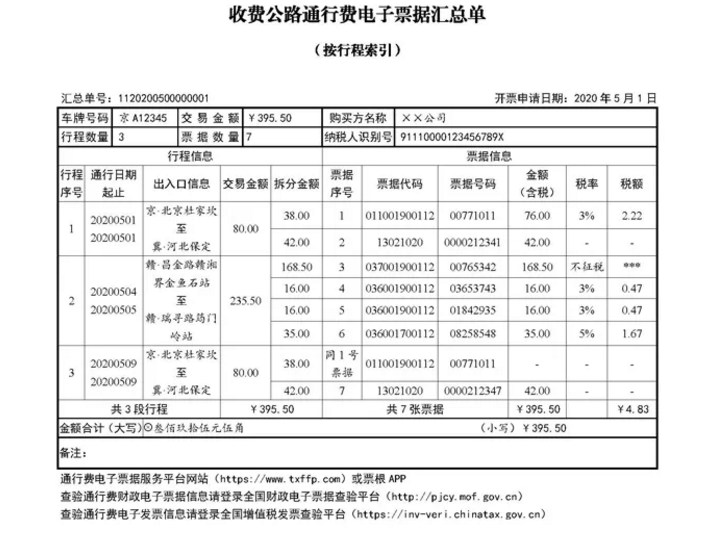 快訊！四部門明確收費(fèi)公路通行費(fèi)電子票據(jù)開具匯總等有關(guān)事項(xiàng)