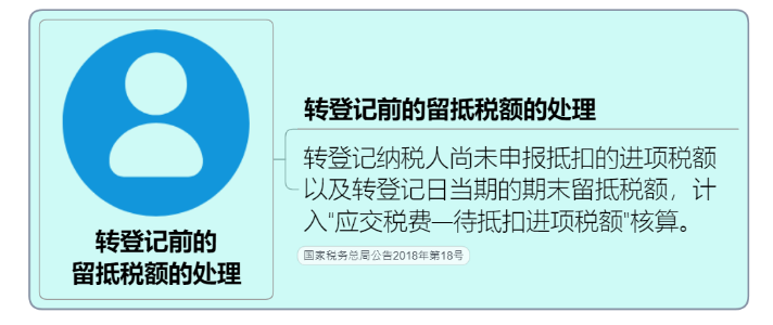 一般納稅人轉(zhuǎn)登記為小規(guī)模納稅人操作全手冊(cè)