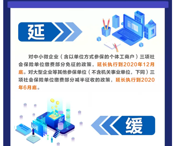 延、緩、調(diào)！階段性減免企業(yè)社會(huì)保險(xiǎn)費(fèi)政策這次說(shuō)明白了