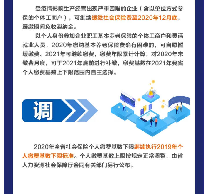 延、緩、調(diào)！階段性減免企業(yè)社會(huì)保險(xiǎn)費(fèi)政策這次說(shuō)明白了