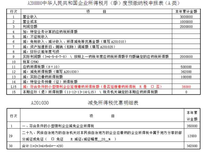 預繳申報,資產(chǎn)總額填寫“0”不能保存?你可以這樣填寫...