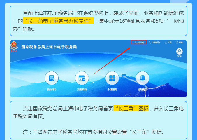 關注丨“長三角電子稅務局”啟動！