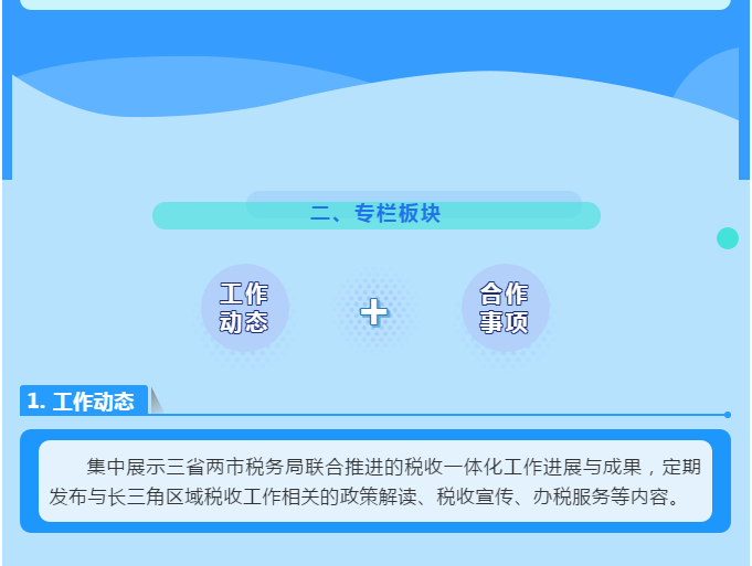 關注丨“長三角電子稅務局”啟動！