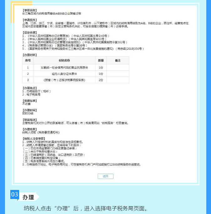 關注丨“長三角電子稅務局”啟動！
