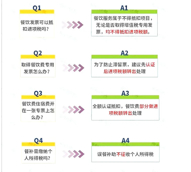 明確了！餐飲發(fā)票這樣入賬，怎么查賬都不怕！