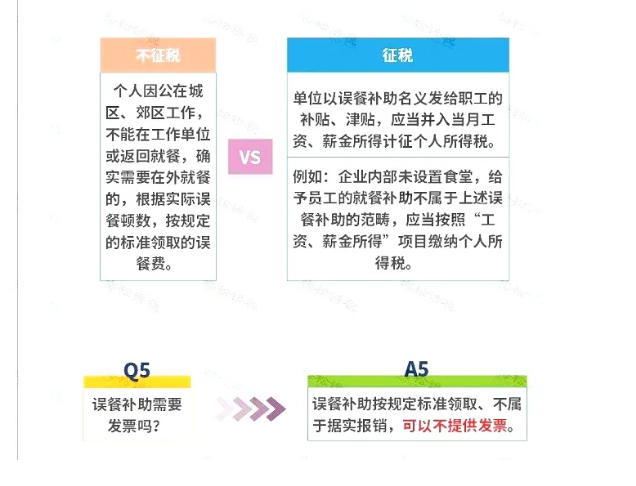 明確了！餐飲發(fā)票這樣入賬，怎么查賬都不怕！