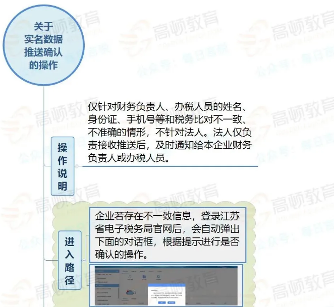 緊急通知！確認停用！8月31日前，會計務必完成這件事，否則影響辦稅！