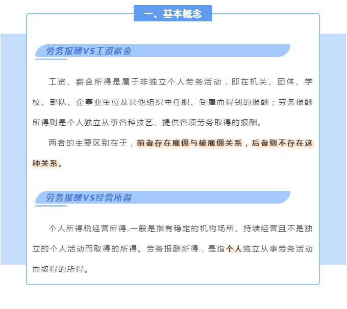 財(cái)務(wù)人員看過來！一文帶你理清勞務(wù)報(bào)酬相關(guān)涉稅問題