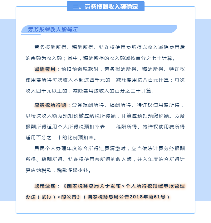 財(cái)務(wù)人員看過來！一文帶你理清勞務(wù)報(bào)酬相關(guān)涉稅問題