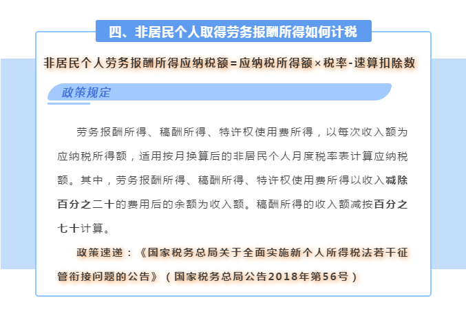 財(cái)務(wù)人員看過來！一文帶你理清勞務(wù)報(bào)酬相關(guān)涉稅問題