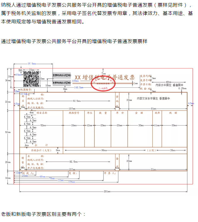 定了！新版發(fā)票，不用加蓋發(fā)票專用章了！增值稅發(fā)票開具必知的24個細(xì)節(jié)來了！