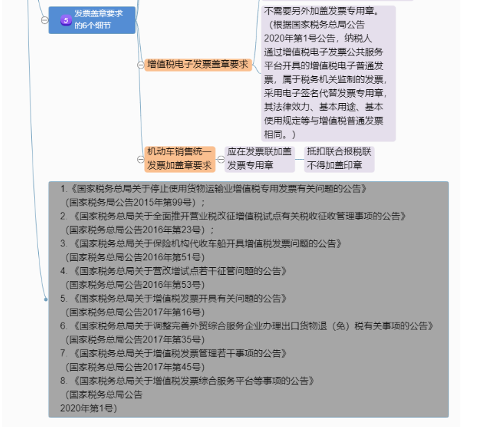 定了！新版發(fā)票，不用加蓋發(fā)票專用章了！增值稅發(fā)票開具必知的24個細(xì)節(jié)來了！