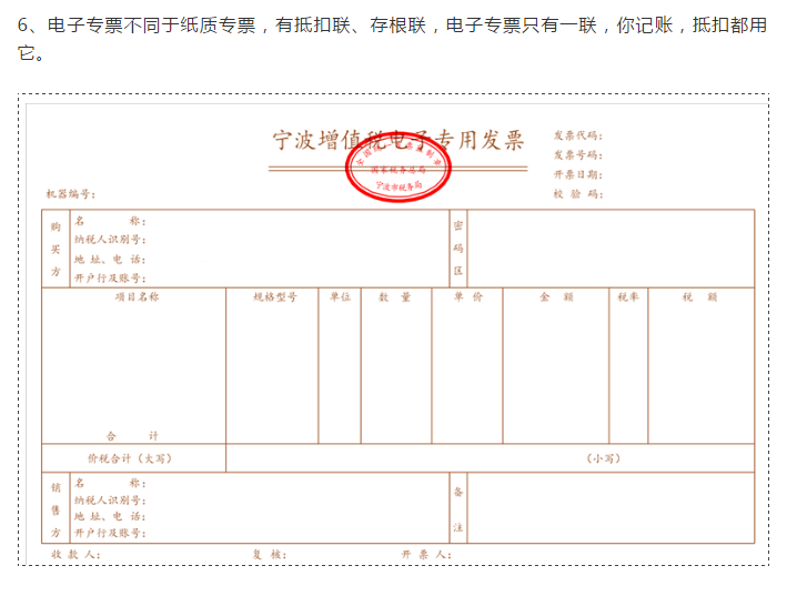 今天,電子專票正式亮相!無抵扣聯(lián)、不蓋發(fā)票專用章