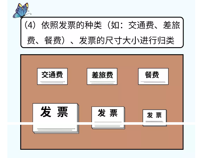 貼憑證時(shí)，如何快速搞定大疊發(fā)票？老會(huì)計(jì)的方法太簡(jiǎn)單了！（附魚鱗貼票法）