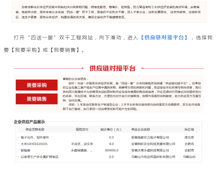 @所有企業(yè)：找原料，促銷售，稅務(wù)部門幫你忙！