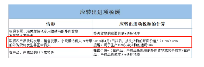 別搞錯(cuò)了！取得小規(guī)模3%專票，可以按10%進(jìn)項(xiàng)抵扣！
