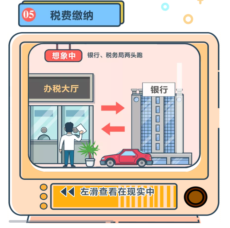 @企業(yè)財(cái)稅新人：收藏這條微信，讓你辦稅變輕松