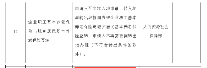 營(yíng)業(yè)執(zhí)照辦理大變！國(guó)家剛宣布！12月31日前完成！更重磅的是……