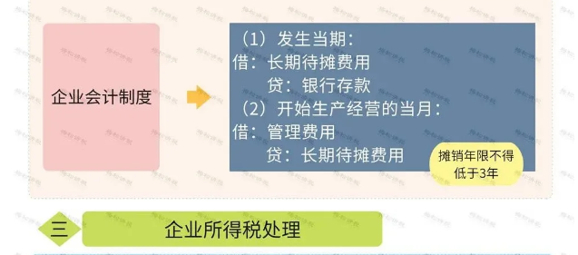 營(yíng)業(yè)執(zhí)照辦理大變！國(guó)家剛宣布！12月31日前完成！更重磅的是……