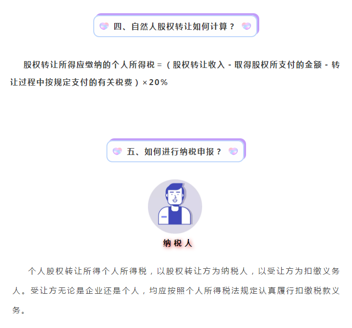 股權(quán)轉(zhuǎn)讓所得如何繳納個人所得稅？