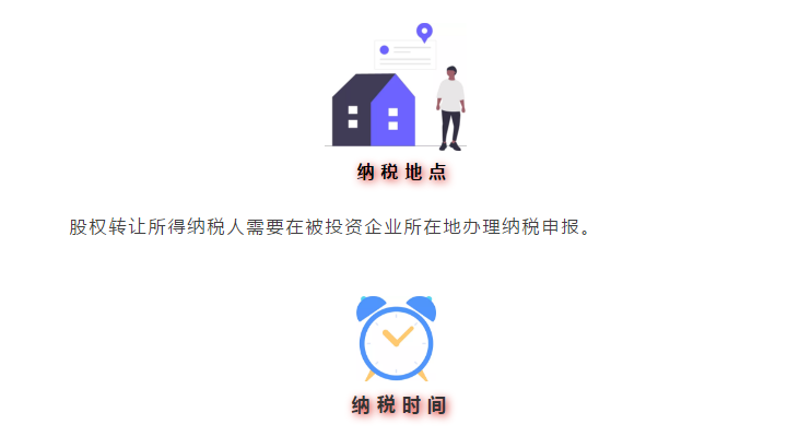 股權(quán)轉(zhuǎn)讓所得如何繳納個人所得稅？