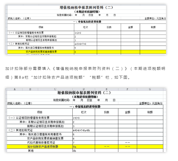 別忘了!這四種 “普票” 能抵稅
