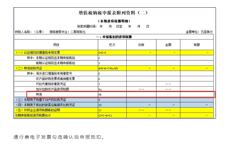 別忘了!這四種 “普票” 能抵稅