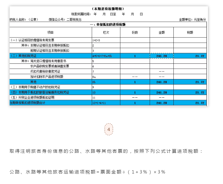 別忘了!這四種 “普票” 能抵稅