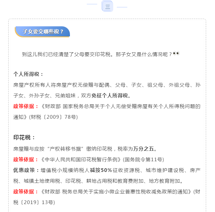 父母把房子贈與子女需要交稅嗎？