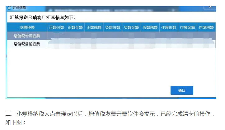 11月份，小規(guī)模納稅人千萬不要忘記這項(xiàng)工作