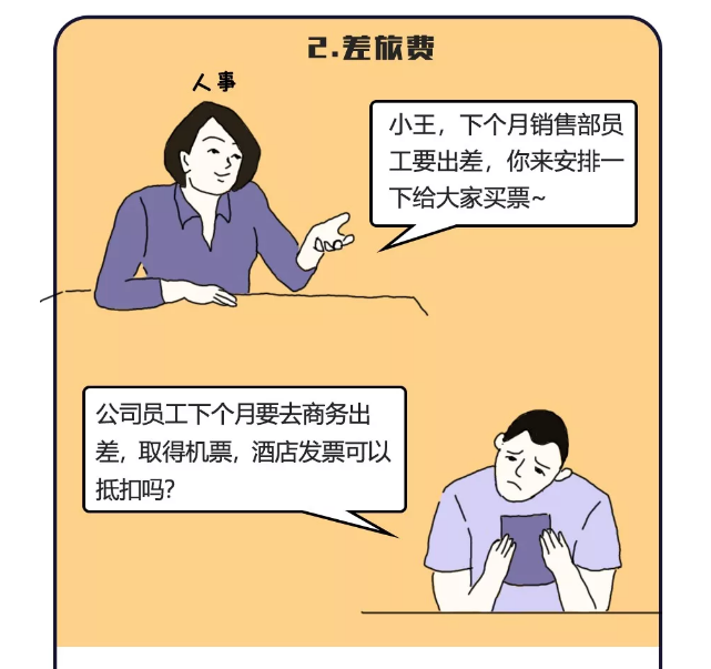 招待、差旅、福利、培訓，這些費用就該這樣入賬！