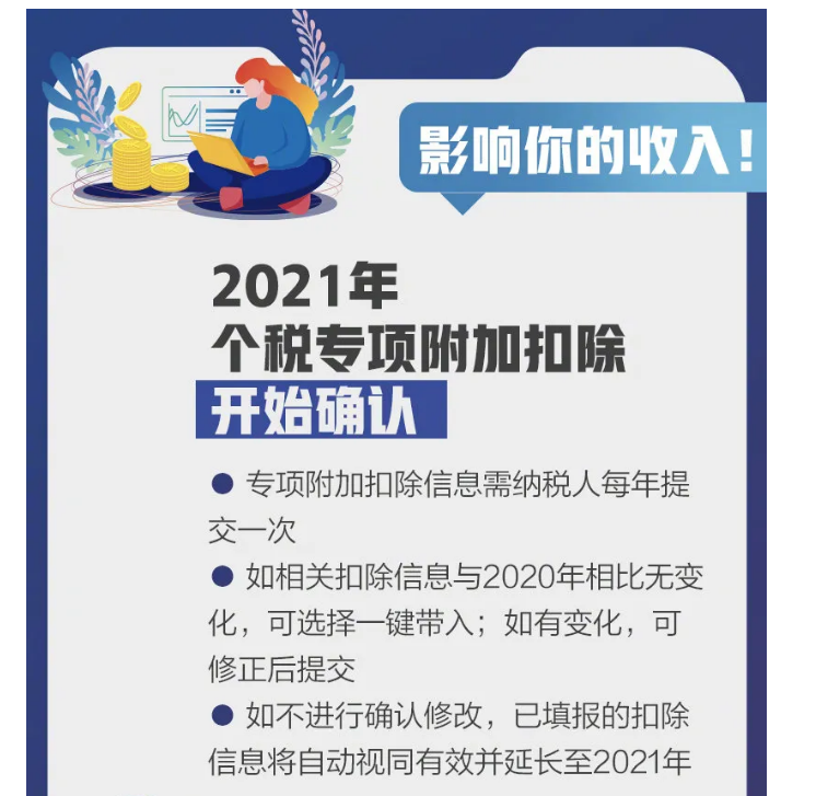 影響你的收入！2021個(gè)稅專項(xiàng)扣除開始確認(rèn)