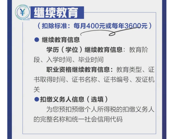 影響你的收入！2021個(gè)稅專項(xiàng)扣除開始確認(rèn)