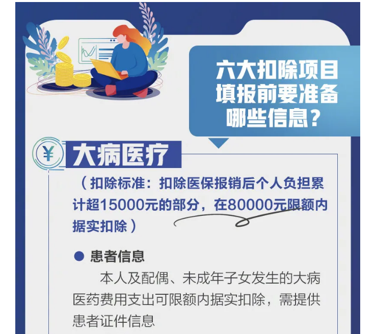 影響你的收入！2021個(gè)稅專項(xiàng)扣除開始確認(rèn)