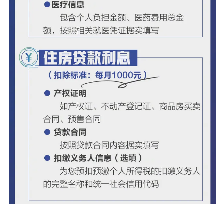 影響你的收入！2021個(gè)稅專項(xiàng)扣除開始確認(rèn)