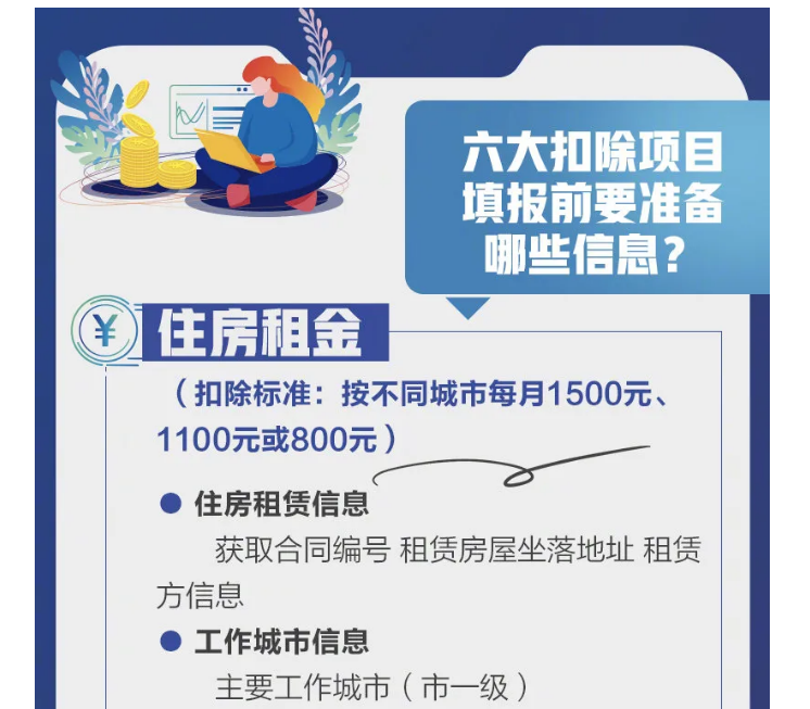 影響你的收入！2021個(gè)稅專項(xiàng)扣除開始確認(rèn)