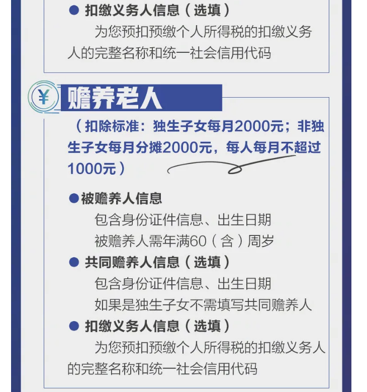 影響你的收入！2021個(gè)稅專項(xiàng)扣除開始確認(rèn)