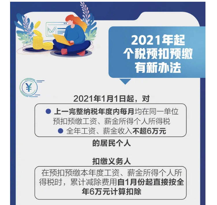 影響你的收入！2021個(gè)稅專項(xiàng)扣除開始確認(rèn)