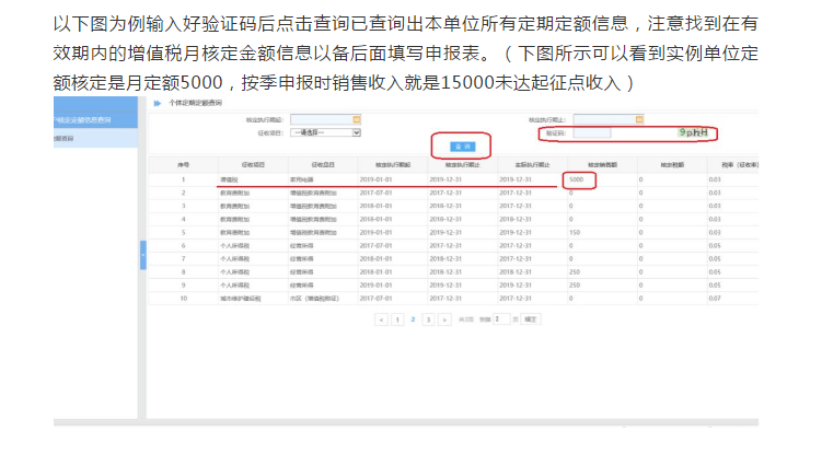 收藏貼！個體工商戶納稅申報流程