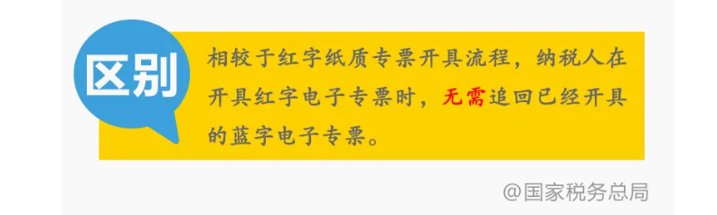 9張圖，帶你讀懂“專票電子化”