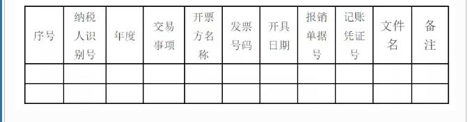 各類電子發(fā)票應(yīng)如何歸檔保存？權(quán)威解答來了