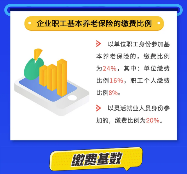 社保斷繳，補(bǔ)繳等財(cái)稅人員應(yīng)該了解的10個(gè)社保問(wèn)題！