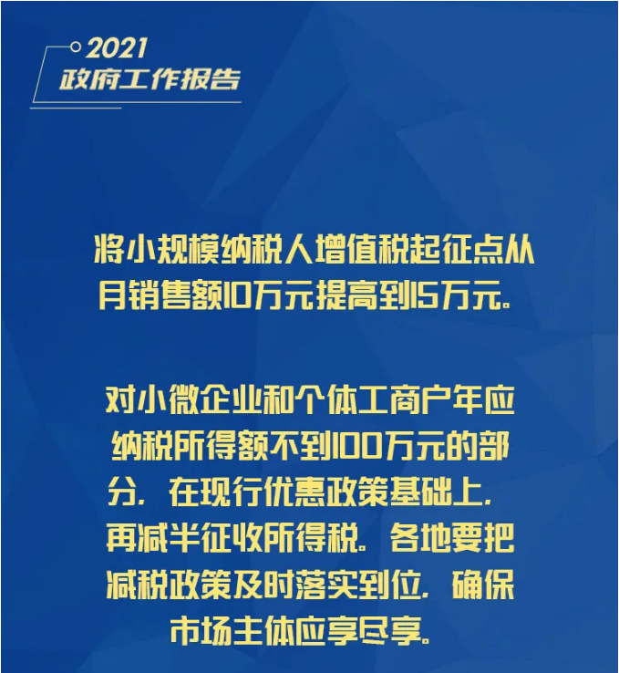 小微企業(yè)、個體工商戶速看，國家扶持來了！
