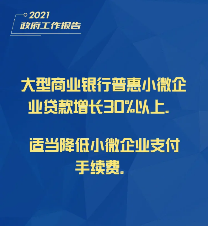 小微企業(yè)、個體工商戶速看，國家扶持來了！