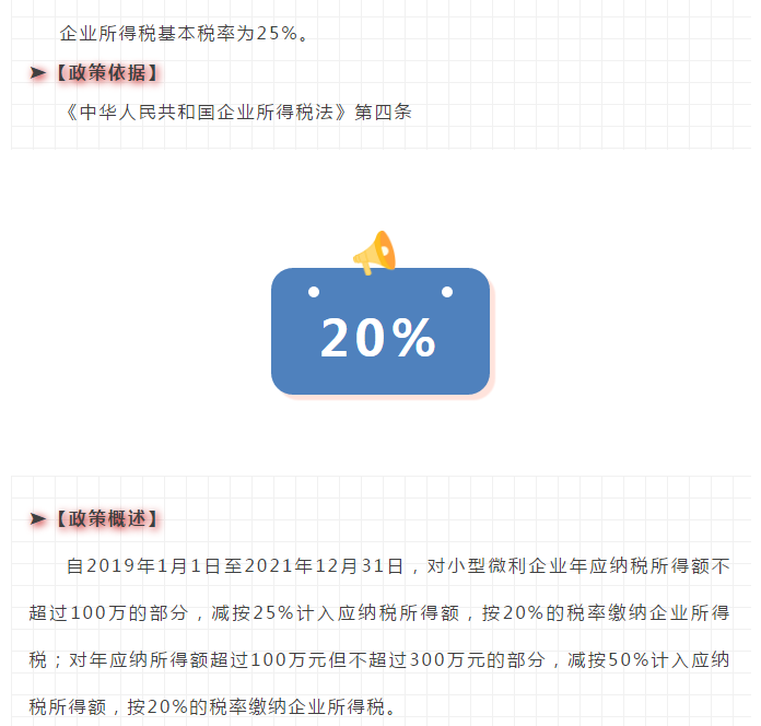 最新版！企業(yè)所得稅稅率大全