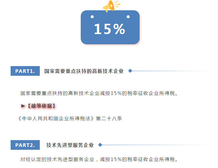 最新版！企業(yè)所得稅稅率大全