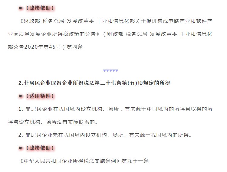 最新版！企業(yè)所得稅稅率大全