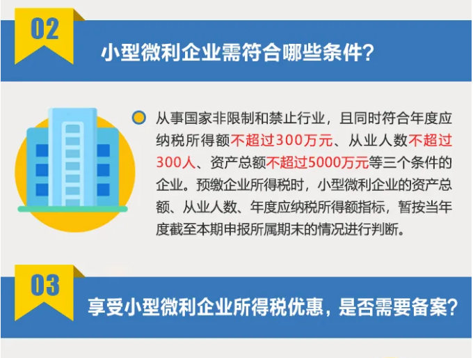 小型微利企業(yè)如何享受優(yōu)惠政策？看這里↓