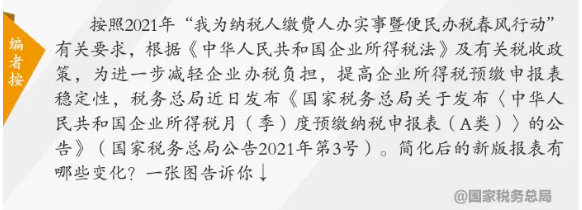 企業(yè)所得稅預(yù)繳納稅申報表簡化了！一圖讀懂主要變化